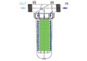 ARKAL15SUPER - ������ �������� ������ ARKAL 1-1/2'' Super